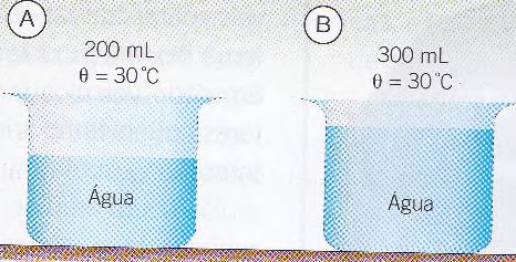 7. Quando se abre a porta de um frigorífico sai frio. Comenta, do ponto de vista científico, a afirmação anterior. 8. Considera dois recipientes, A e B, com água a 30ºC.
