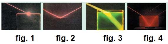 As figuras 1, 2, 3 e 4 representam feixes de luz interagindo com diversos materiais. Nas figuras 1, 2 e 3, ocorrem, respectivamente: a) reflexão especular, reflexão difusa e refração.