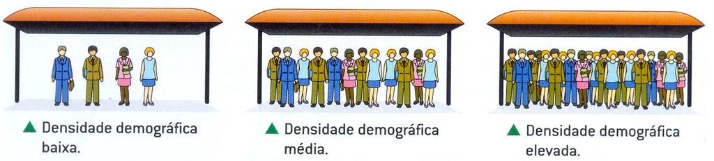 População Relativa corresponde