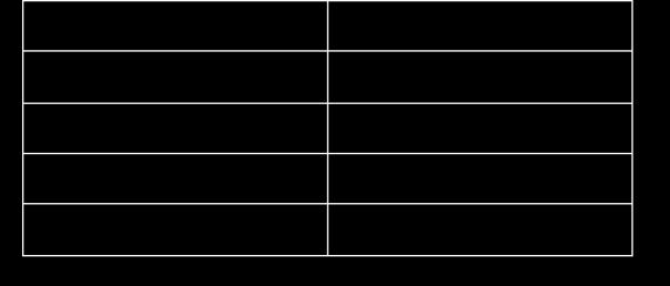 12- Componha os números. a) 4 x 1.000 + 8 x 100 + 9 x 10 + 6 = b) 8 x 1.000 + 6 x 10 + 8 = c) 7 x 1.000 + 5 x 100 + 7 = d) 6 x 1000 + 9 x 100 + 6 x 10 + 8 = e) 9 x 1.