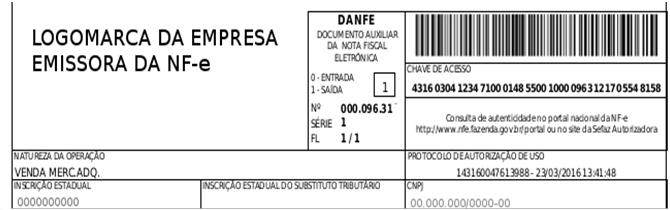 RECOLHIMENTO DO ICMS COM ENCERRAMENTO DE TRIBUTAÇÃO, SE FABRICADOS EM ESCALA INDUSTRIAL NÃO RELEVANTE; PAGAMENTO 0Com inscrição (UF Destino): Dia 9 (nove) do mês subsequente;