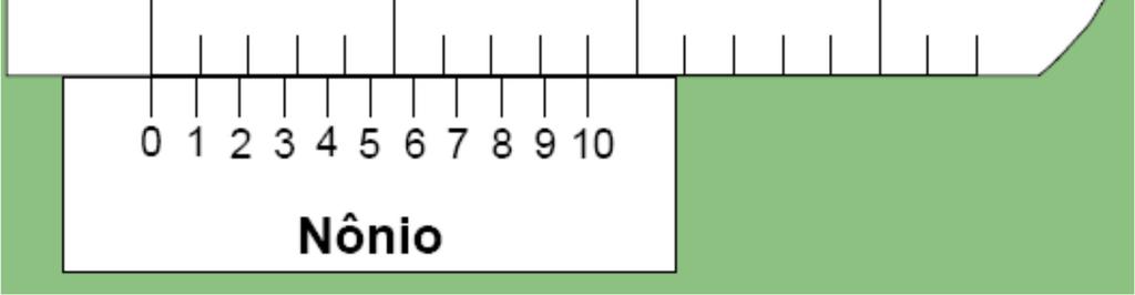 6. Um transdutor de força baseado em deslocamento de mola, formado por uma viga e um relógio comparador é representado na figura a seguir.