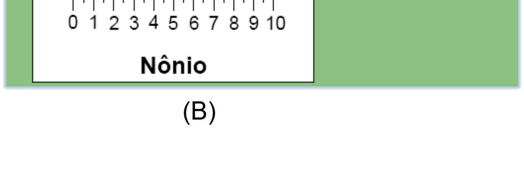 e) 0,01 e 0,25 mm. (A) (B) 8.