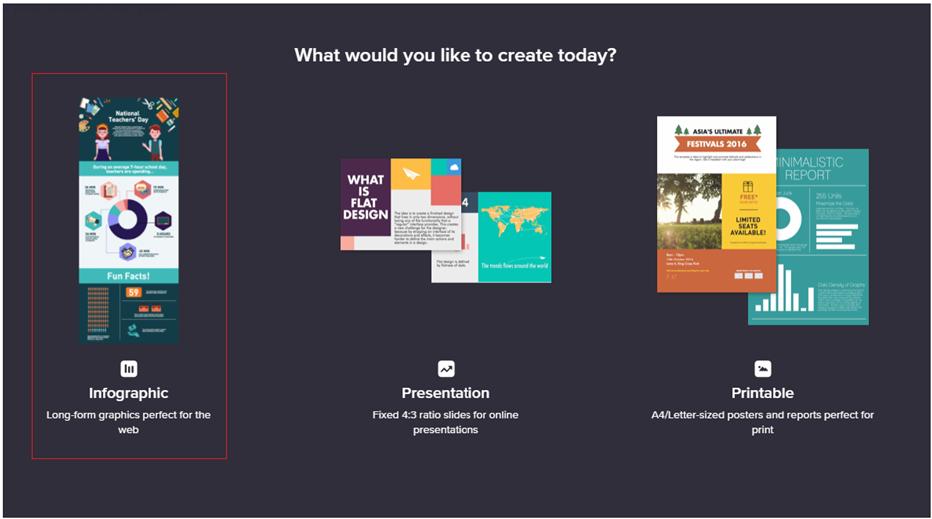 O próximo passo é escolher se deseja criar um Infográfico (clique em Infographic), uma apresentação (Presentation)