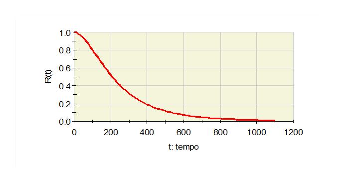 992 IEEE LATIN AMERICA TRANSACTIONS, VOL. 15, NO.