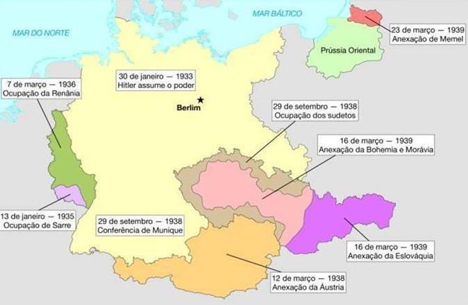 Expansionismo alemão 8 1935: Região do Sarre 1936: Militarização da Renânia