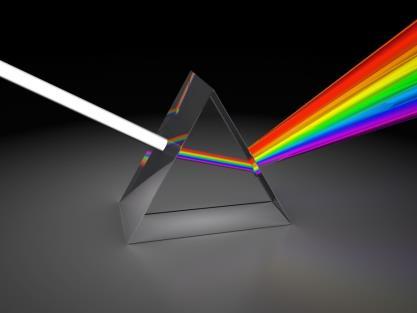 7 Espetro eletromagnético A luz branca é policromática (inclui todas as cores do espetro da