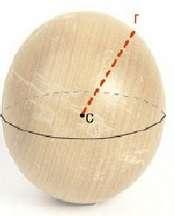 Esfera é um conjunto de todos os pontos do espaço que estão a uma distância de um ponto C, centro da esfera, menor ou