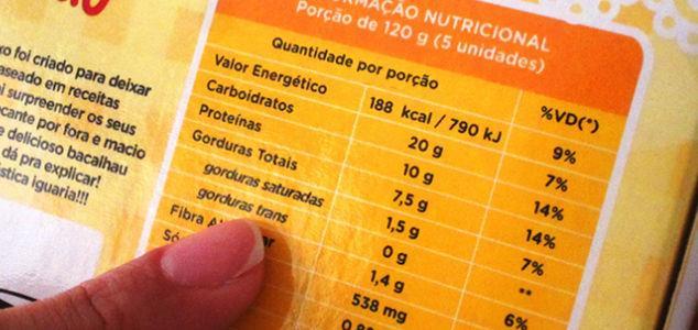 Utilizada quando o alimento apresentar quantidades não significativas. A declaração será substituída pela seguinte frase: Não contém quantidade(s) significativa(s) de.