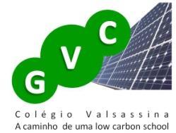 A nossa visão de futuro Low Carbon School 2012 uma escola onde as preocupações com o impacte da sua actividade no clima foram integradas na