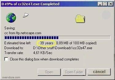 anos_90 Velocidade da internet