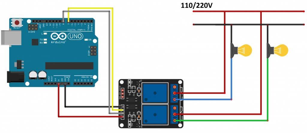 34 O controle do relé 1 é feito pela porta 7 do Arduino Uno, e o relé 2 é controlado pela porta 8.