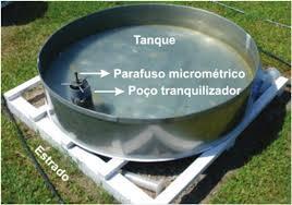 B.2. Tanque de evaporação Há vários tipos de tanques de evaporação, um de uso frequente chegou a ser conhecido internacionalmente.