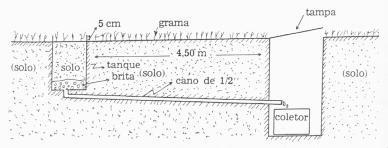 a permitir a produção potencial dessa cultura no campo. A relação entre ETpc e a ETo pode ser expressa pela seguinte equação: ETpc = kc Eto em que kc é o coeficiente da cultura 3.