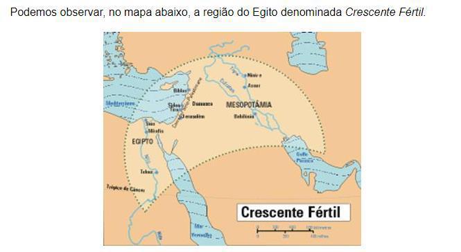 O nome Crescente Fértil deriva do fato de que, se traçarmos uma faixa de união entre o Rio Tigre, o Rio Eufrates, o Rio Nilo e o Rio Jordão, obteremos a forma de uma meia-lua (lua crescente) e também