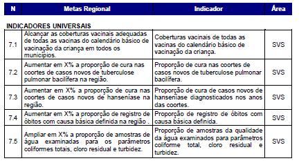 com controle social, e garantia do respeito às especificidades culturais.