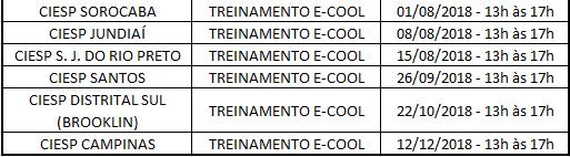 TREINAMENTOS Próximos treinamentos gratuitos, ministrados pela equipe da FIESP, para orientação sobre os acordos comerciais e