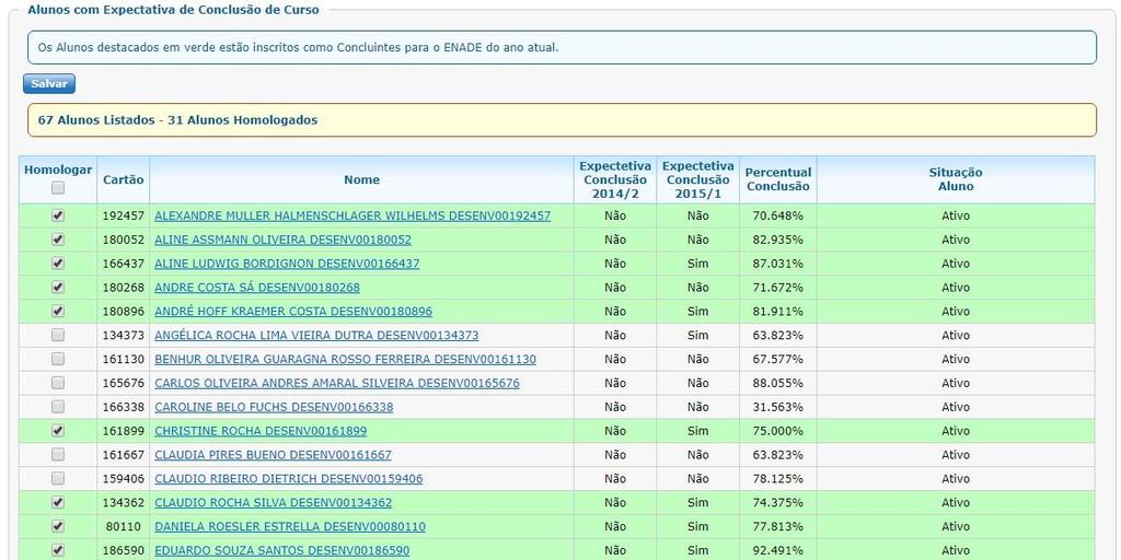 Homologar provável formando Inscreve os aluno