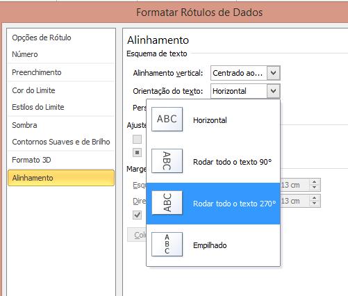 Formatar rótulos Vamos formatar para ficar o texto dos rótulos na