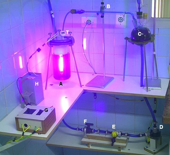 A: Câmara de reação B: Sistema de refrigeração C: Reservatório D: Bomba Hidráulica E: Coleta de amostra F: Regulador de vazão G: Controle elétrico H: Reator da lâmpada T: Termômetro Figura 2- Foto do