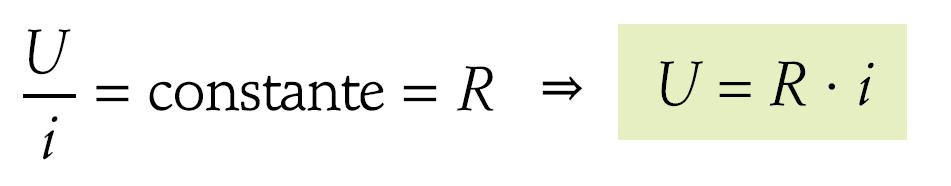 5 Resistores Primeira lei de Ohm Dessa observação, enunciou: Mantendo-se constante a temperatura de um resistor, a diferença de potencial aplicada nos