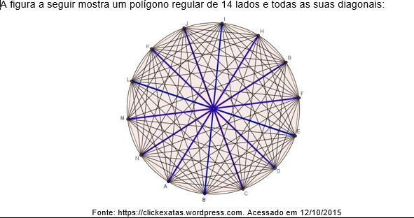 1ª Série do Ensino Médio Regular QUESTÃO 12 O número