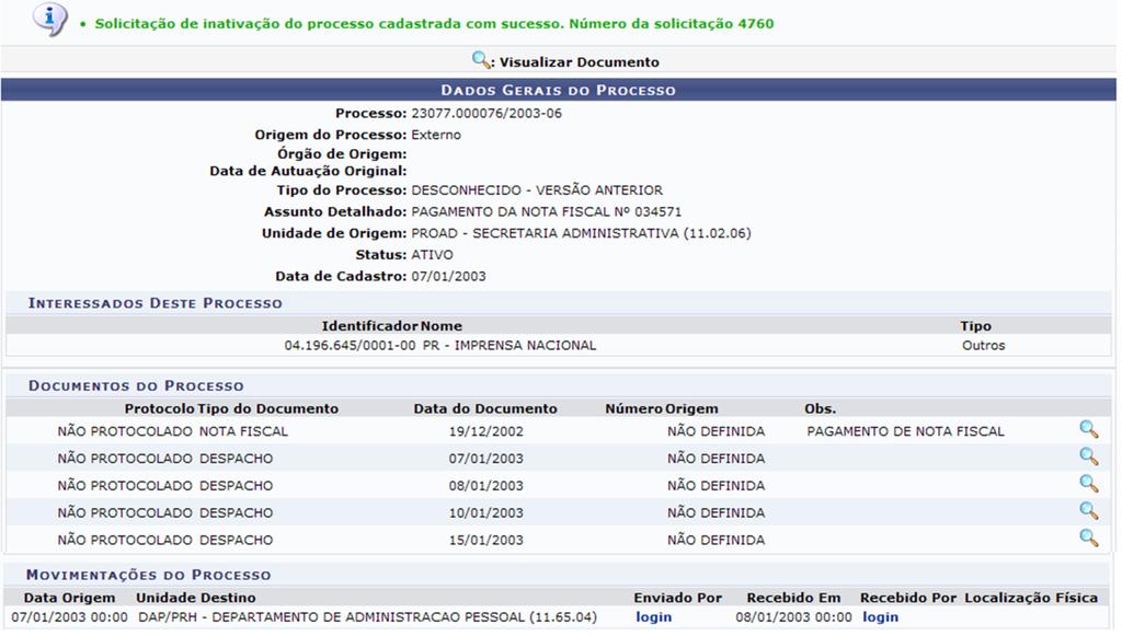 Figura 4: Mensagem de sucesso Clicando sobre o login do usuário responsável pelo