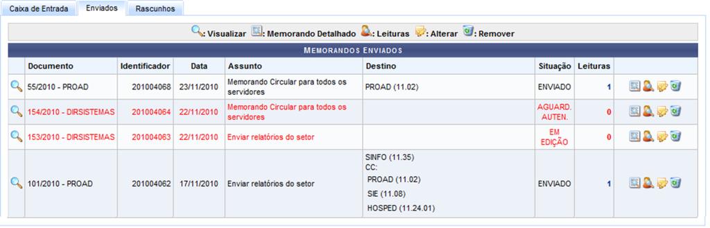 Figura 16: Painel de Memorandos - Enviados Nesta tela, também é possível visualizar o Memorando ao clicar no ícone. Para visualizar o Memorando detalhadamente, o usuário deverá clicar no ícone.