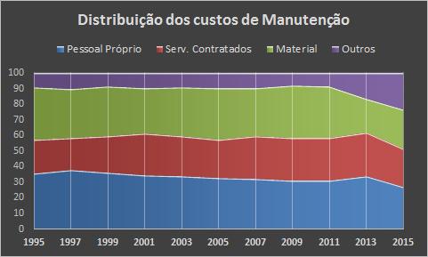 TECÉM - Tecnologia Empresarial Ltda www.tecem.