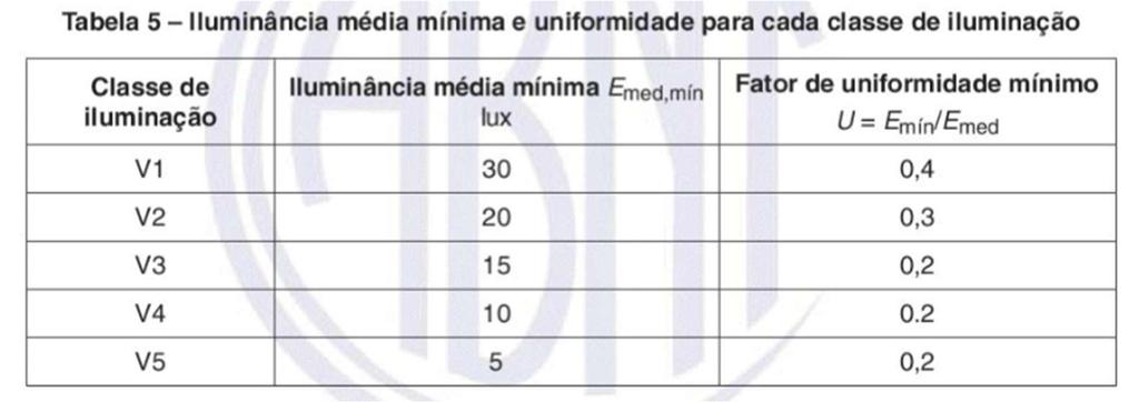 Nº da Página:13 de 31 6.