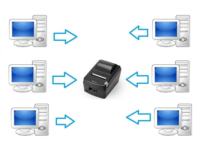 STK - Setup da DR800 ETH na rede do cliente Neste Escovando Bits vamos falar um pouco sobre as características da DR800 ETH e mostrar como fazer a configuração, comunicação e alguns testes mais