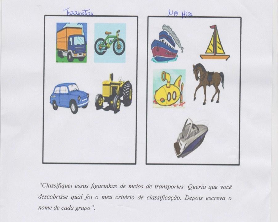 106 P- Mas essa classificação já está pronta. Eu não posso mudar. As figuras já estão cada uma no seu lugar. Dupla3(G1A)- Tá errado, tia. P- Então, qual seria o critério? Dupla3(G1A)- não sei!