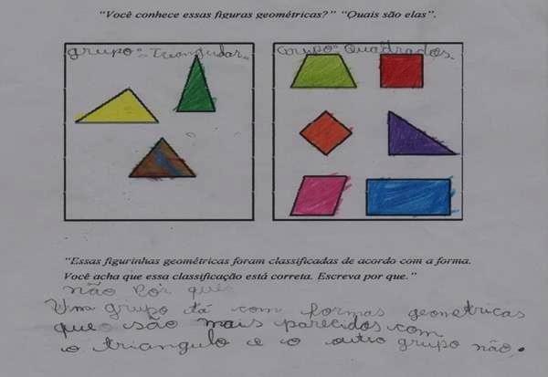 113 A Tabela 8 apresenta os percentuais dos tipos de estratégias utilizadas pelos alunos ao responderem a atividade H1.