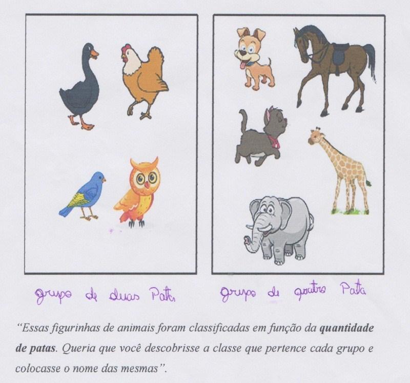 121 Observando o Gráfico 9, pode ser percebido que nas Atividades D2 e E2 ambas as turmas apresentaram um ótimo desempenho.