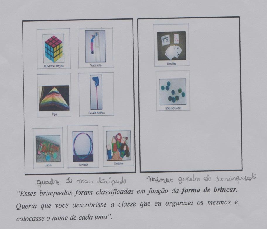 125 Figura 4.9: Exemplo do tipo de resposta cria novas classes na Atividade D2 (Aluno G2B) Na Figura 4.