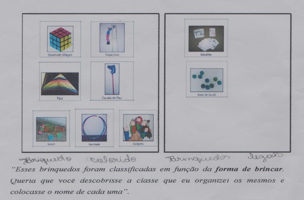 Dessa forma, podemos verificar que a dupla também desconsiderou o critério forma de brincar e criou mais dois critérios que são a cores dos