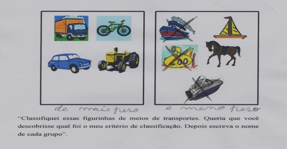 129 Tabela 14: Percentuais dos tipos de estratégias utilizadas pelos alunos ao responderem as atividades H2 por turma Turma Atividade H2 Descobre o critério utilizado Não descobre o critério e cria