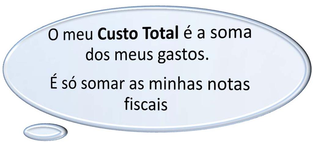 MITO 3 DESEMBOLSO NÃO É CUSTO TOTAL A soma das notas fiscais pode ser uma ferramenta para o controle dos gastos e vencimentos de débitos, mas não é um método de cálculo do Custo Total e muito