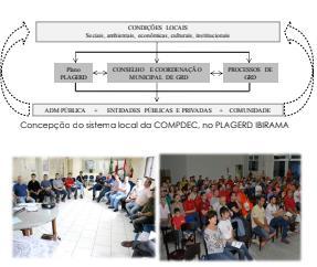 ativos econômicos, físicos, sociais, culturais e ambientais. Também é objetivo o controle que permite avaliar o sistema a partir dos parâmetros da eficiência, eficácia e efetividade.