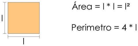 4.3. ÁREA DA REGIÃO QUADRADA: 4.3.1. EXERCÍCIOS: 5. Um terreno tem forma quadrada, de lado 30,20 m.