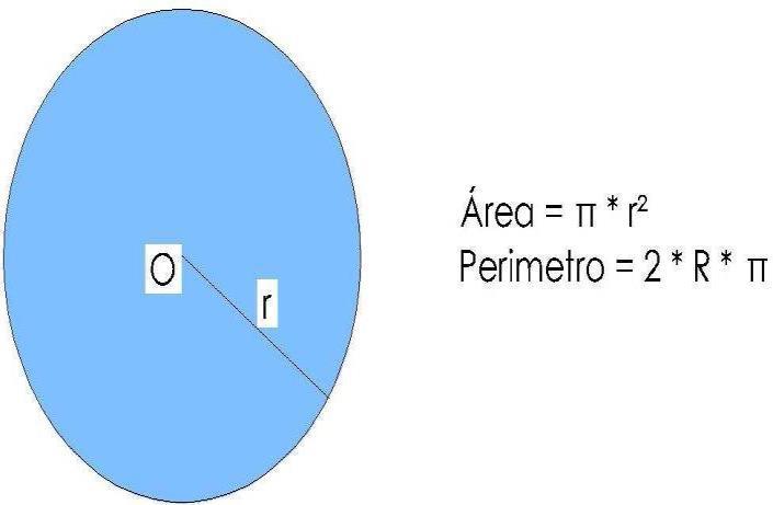 4.11.1. EXERCÍCIOS : 21.