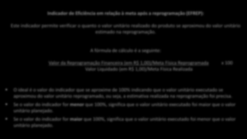 Indicadores do Acompanhamento Indicador de Eficiência em relação à meta após a reprogramação (EFREP): Este indicador permite verificar o quanto o valor unitário realizado do produto se aproximou do