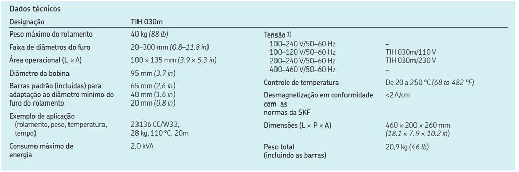 O aquecedor é equipado com um dispositivo de proteção contra o superaquecimento para reduzir o risco de danos à bobina de indução e aos