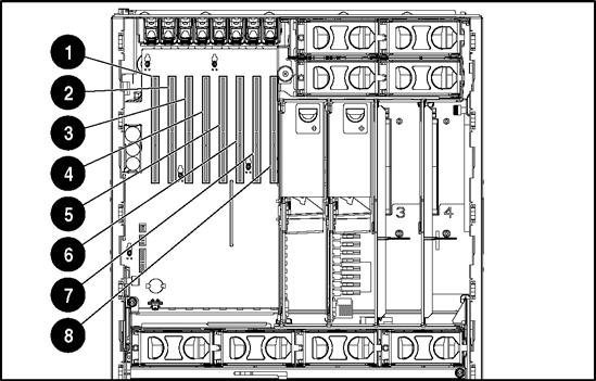 Instalação de opções de hardware Placas de expansão PCI-X O servidor admite a instalação de placas de expansão PCI e PCI-X.