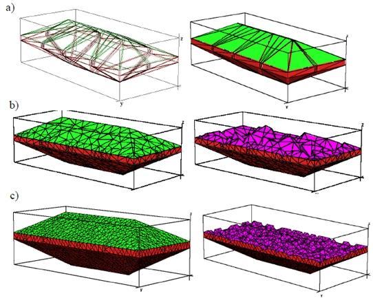 definindo parede e teto, como também malhas tetraédricas em complexo linear com qualidade (método da construção da segunda geometria).