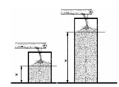 29 1.3.3 Teor de umidade O teor de umidade representa a quantidade de água contida no grão. Ele pode ser expresso tanto em base úmida como em base seca.