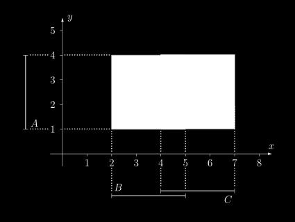 19 / 20 Elementos da Teoria de Conjuntos A (B C) =