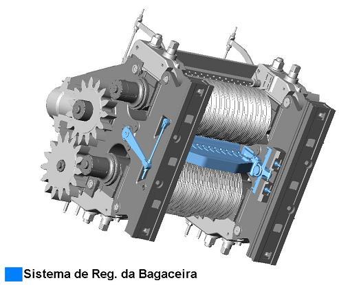 Figura 27a: Localização do sistema de regulagem da bagaceira no terno de moenda (DEDINI, 2007). (Fonte: http://www.teses.usp.br/) 2.1.11.4 Cabeçotes laterais.