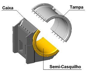 Figura 31a: Componentes de um mancal inferior. (Fonte: http://www.teses.usp.