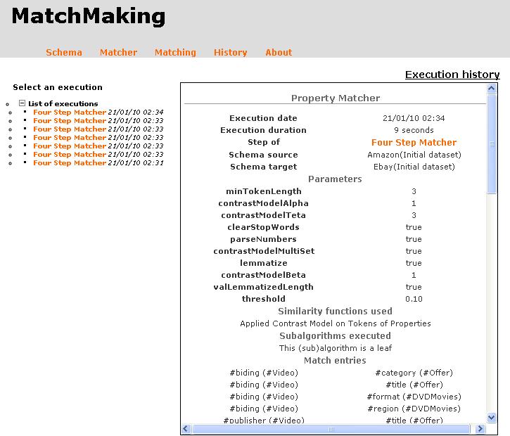 Matchmaking uma infraestrutura para alinhamento de esquemas 56 representação de dados Tokens of Properties).